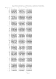 thumnail for axGCAMP6-230717-004_Cycle00001_VoltageRecording_001.csv