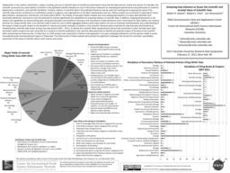 thumnail for ChenDownsSchumacher2013AnalyzingDataCitations.pdf