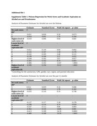 thumnail for 1471-2458-14-1303-S1.docx