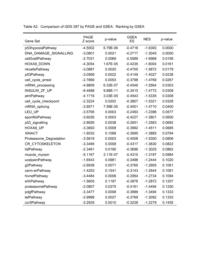 thumnail for 1471-2105-6-144-S2.PDF