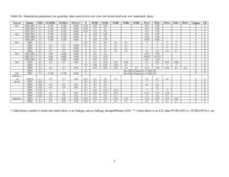 thumnail for 1471-2105-15-47-S2.pdf