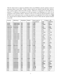 thumnail for 1471-2105-15-47-S3.pdf