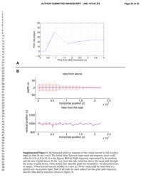 thumnail for JNEaa394e_Supplementary_information.pdf