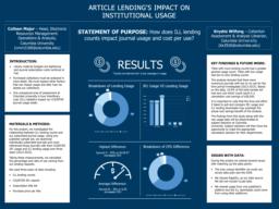 thumnail for Article_Lending_s_Impact_on_Institutional_Usage_Poster_FINAL.pdf