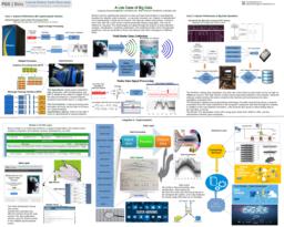 thumnail for DataSciencePoster2017-V4.pdf