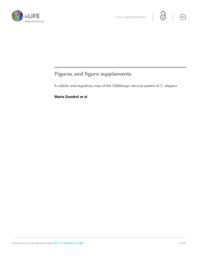 thumnail for elife-17686-figures-v1.pdf
