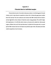 thumnail for Chapter5_Appendix2_ChemicalData.pdf