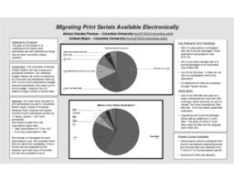 thumnail for Migrating Print Serials Available Electronically.pdf