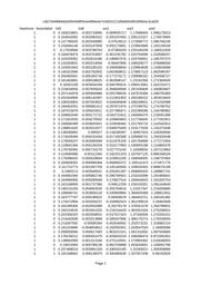 thumnail for normLOI_dataset_22swh.csv