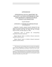 thumnail for Appendices.pdf