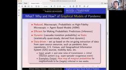 thumnail for COVID-19 Research Lightning Talk_ Michael Chertkov.mp4