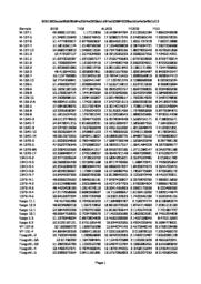 thumnail for Chapter1_Appendix2-5_ExampleOutput.csv