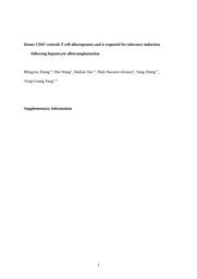 thumnail for srep26839-s1.doc