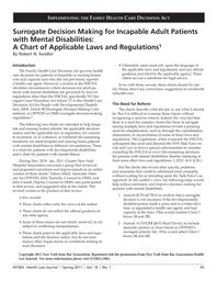thumnail for R. Swidler, Surrogate Decision-making Chart for pts with Mental Disabilities.pdf