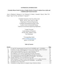 thumnail for 2020 Bhardwaj ACS Catal (ESI).pdf