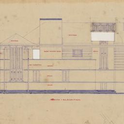 North elevation
