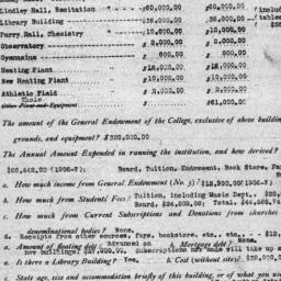 Carnegie Gifts and Grants t...