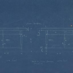 Table elevations