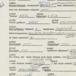 Western questionnaire, answ...