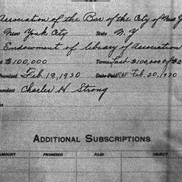 Carnegie General Donations,...