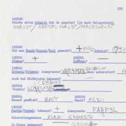 Western questionnaire, answ...
