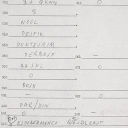 Eastern questionnaire, answ...