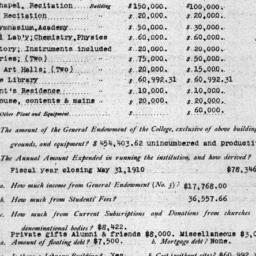 Carnegie Gifts and Grants t...
