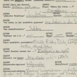 Western questionnaire, answ...