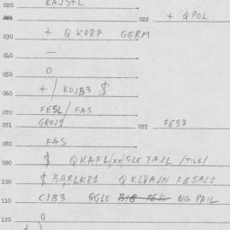 Eastern questionnaire, answ...