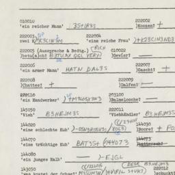 Western questionnaire, answ...