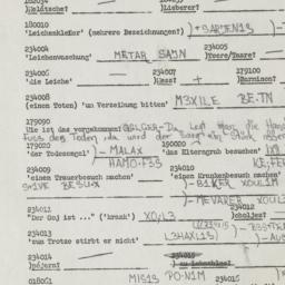 Western questionnaire, answ...