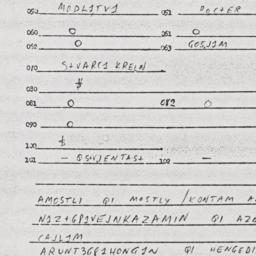 Eastern questionnaire, answ...