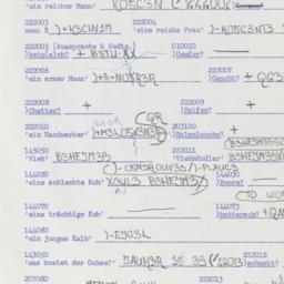 Western questionnaire, answ...