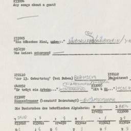 Western questionnaire, answ...
