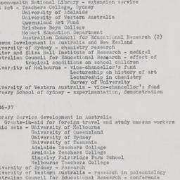 Commonwealth Program (Austr...