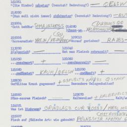 Western questionnaire, answ...