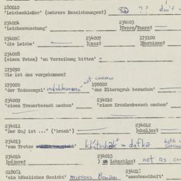 Western questionnaire, answ...