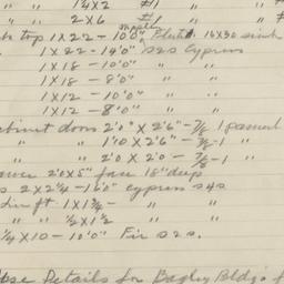 Sash, lumber schedule