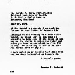 Letter from Rowena S. Hadse...