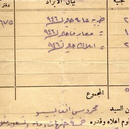 Property Tax Receipt