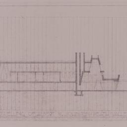 Longitudinal, cross sections