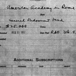 Carnegie General Donations,...