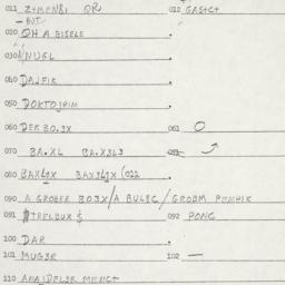 Eastern questionnaire, answ...