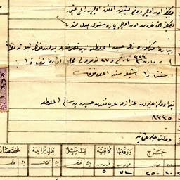 Land Registry