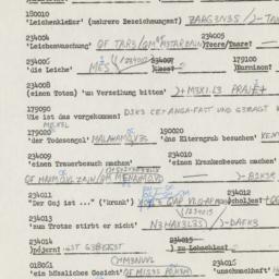 Western questionnaire, answ...