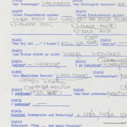 Western questionnaire, answ...