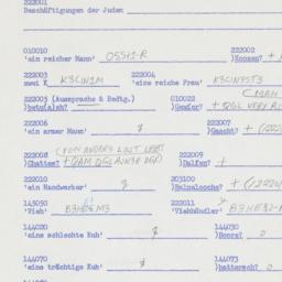 Western questionnaire, answ...