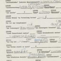 Westerm questionnaire, answ...
