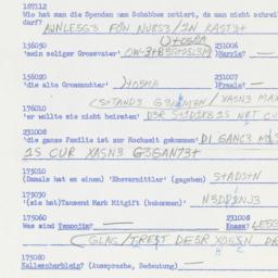 Western questionnaire, answ...