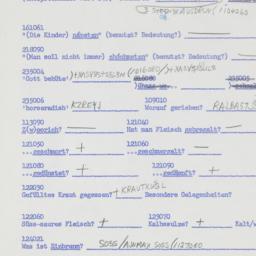 Western questionnaire, answ...